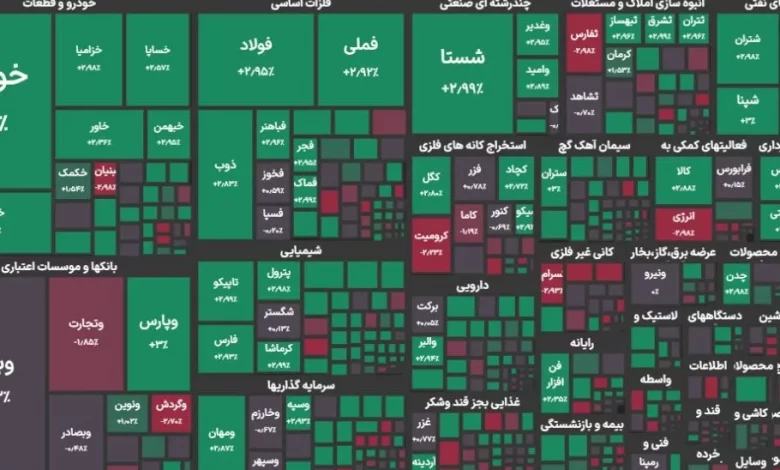 بورس رکورد جدیدی ثبت کرد؛ رشد دلار قوه محرک بازار؟