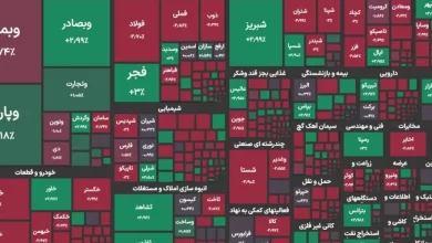 رشد شاخص گروه رایانه در روز قرمز بازار