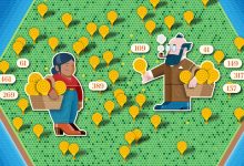 ریاضیدانها روشی جدید برای شمارش اعداد اول کشف کردند