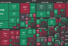 شاخص کل بورس بالاخره تغییر جهت داد