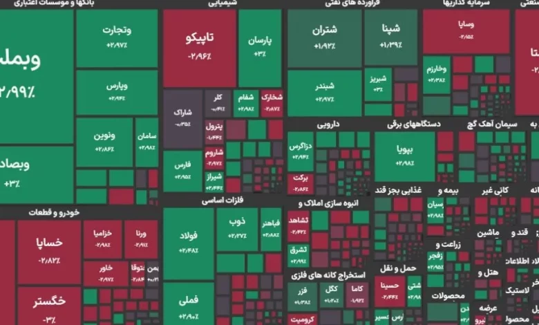 شاخص کل بورس بالاخره تغییر جهت داد