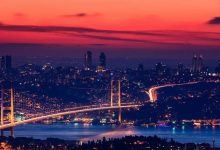 لیست قوانین ثبت شرکت در ترکیه در سال ۲۰۲۴