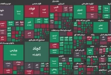 گزارش روز بازار سرمایه؛ سهام مخابرات را همچنان خوب میخرند