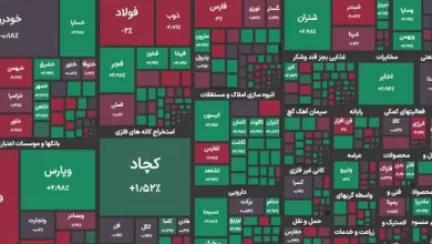 گزارش روز بازار سرمایه؛ سهام مخابرات را همچنان خوب میخرند