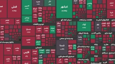 اصلاح بازار سرمایه در آستانه بازگشت ترامپ؛ گروه رایانه در صدر ورود پول سهامداران حقیقی