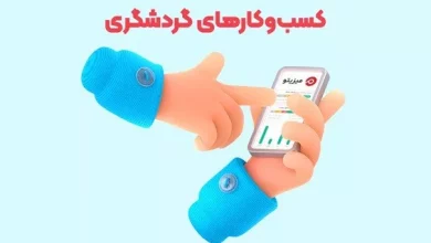 میزیتو، مدیریت کارآمد کسب‌وکارهای گردشگری؛ از برنامه‌ریزی تا پیگیری وظایف کارکنان