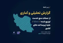 پاییز امسال روزانه ۶۳۵ حمله DDos به زیرساخت‎‌های ارتباطی ایران صورت گرفته است
