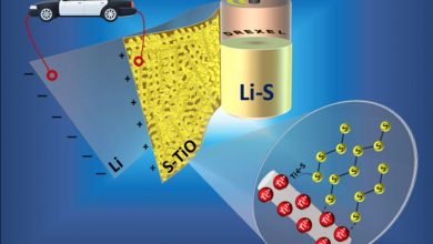 انقلابی در ذخیرهسازی انرژی با باتریهای لیتیوم-سولفور