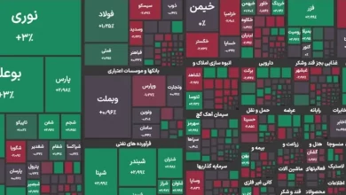 بورس تهران در هفته‌ای که گذشت؛ «پرداخت» در صدر بازدهی