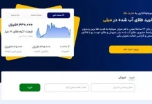 راهنمای خرید طلای آبشده از میلی آنلاین بدون اجرت