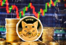 شیبا اینو در آستانه حذف یک صفر؟ سیگنالهای خرید امیدها را زنده کرد!