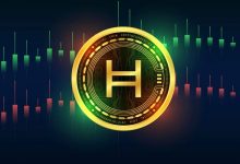 هدرا در حال تشکیل الگوی پرچم صعودی! آیا اصلاح فعلی نقطه شروع یک جهش بزرگ است؟