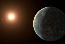 کشف سیارهای ابرزمین در فاصله بسیار نزدیک که در مداری عجیب به دور ستارهاش میچرخد